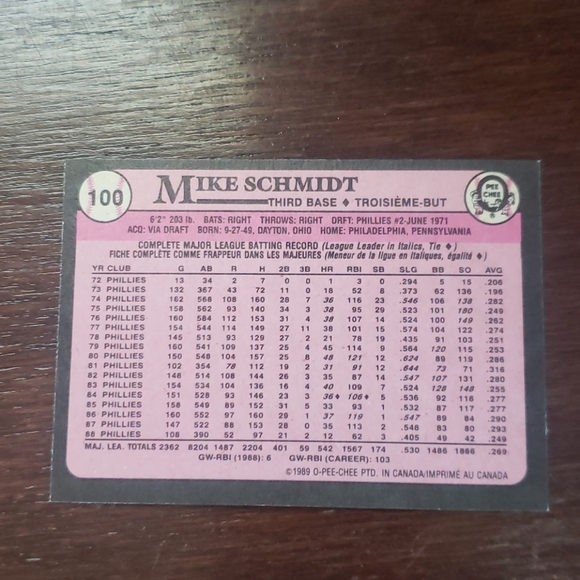 7 O-pee-chee baseball cards lot 1989 vintage mint - Picture 6 of 10